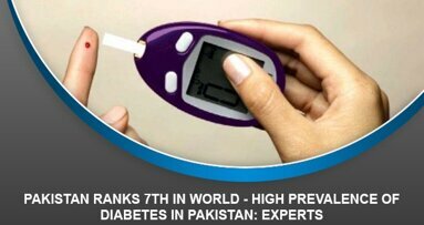 Pakistan Ranks 7th in World – High prevalence of diabetes in Pakistan: experts