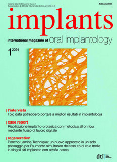 implants-italy-no-1-2024