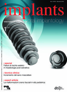implants Italy No. 1, 2012