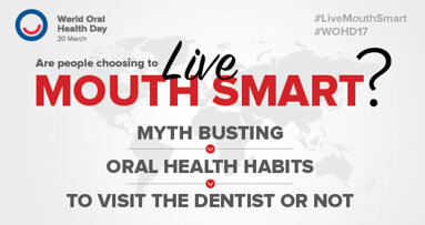 Encuesta en el Día Mundial de la Salud Oral revela la realidad sobre los hábitos de salud oral