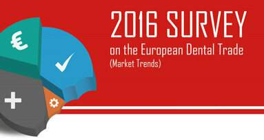 Réduction de 10 pour cent sur l'Enquête européenne 2016 sur le commerce dentaire