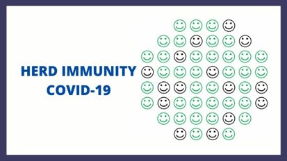 COVID-19 herd immunity: Current status