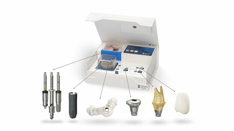 Innovation, digital solutions and versatility—the Astra Tech Implant System evolution continues…