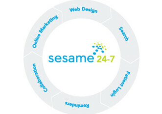 Sesame Communications Launches Onsite Blogging on Practice Websites