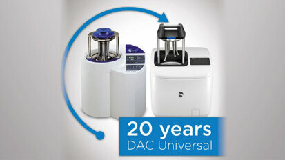 Twenty years of DAC Universal: Dentsply Sirona celebrates a sparkling clean success story
