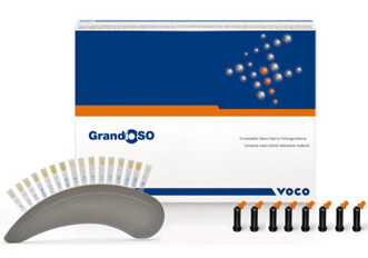 Grandio®SO – the ultimate handling and performance composite experience