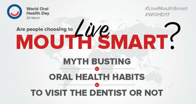 Survey for World Oral Health Day exposes truth about actual oral health habits