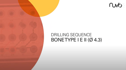 InternalFIT Drilling Seqeunce Bonetype I&II